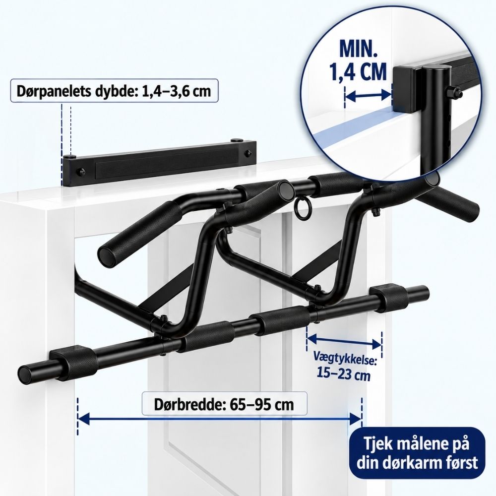 Mittapiirros: ovileveys 65-95 cm, seinän paksuus 15-23 cm, ovipaneelin syvyys 1,4-3,6 cm