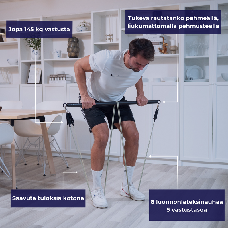 JAAFIT PRO™ Treenausjärjestelmä