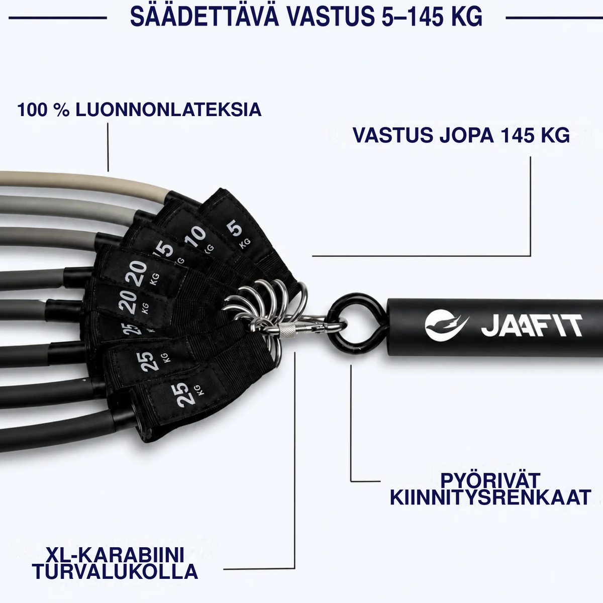 JAAFIT PRO™ Treenausjärjestelmä